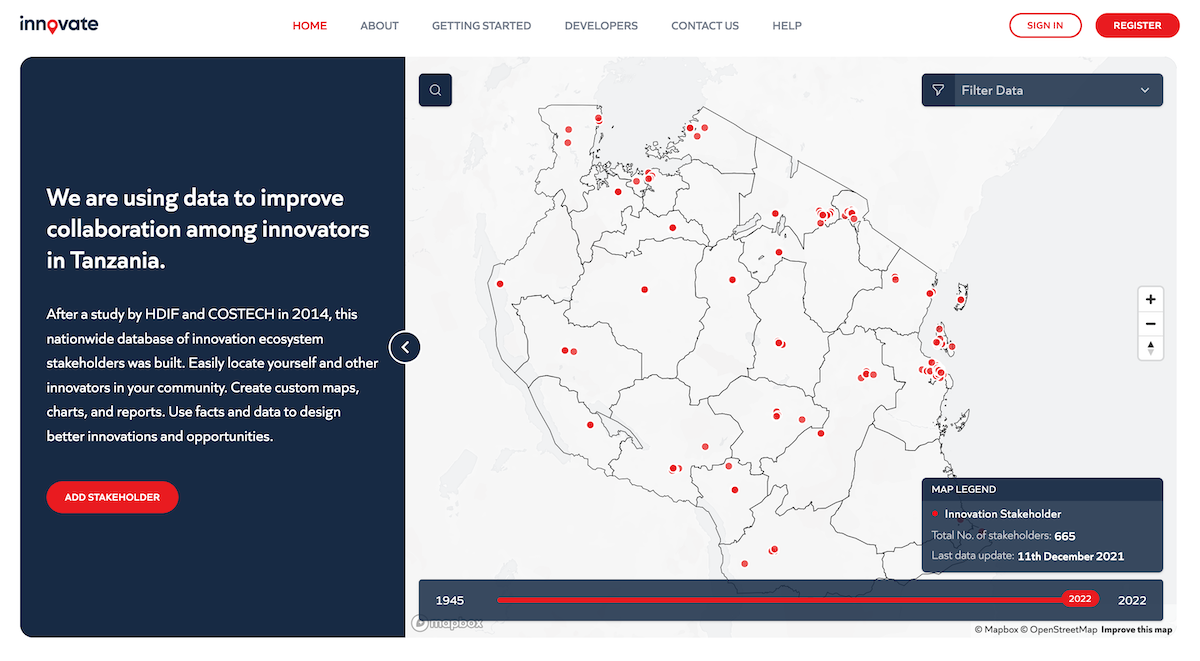 iPF Software Tanzania Innovation Ecosystem Map